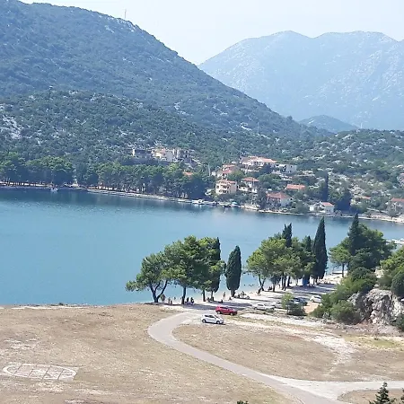 Sanja Ploce (Dubrovnik-Neretva)